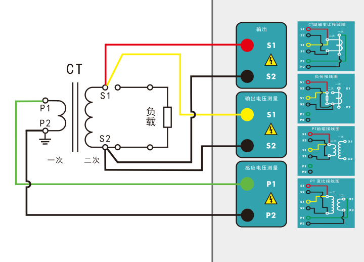 電阻、勵(lì)磁或變比試驗(yàn)接線圖