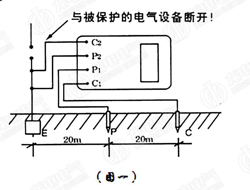 數(shù)字接式地電阻測(cè)試儀接線圖 數(shù)字接式地電阻測(cè)試儀接線圖